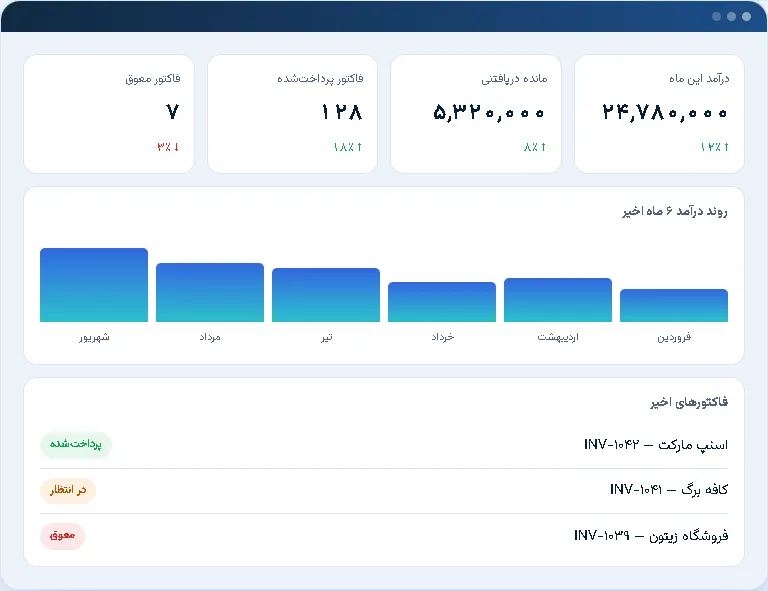 آراد حساب