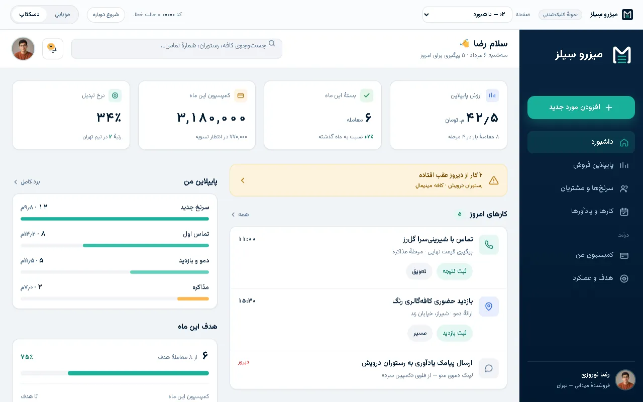 میزرو سیلز