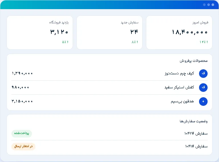 فروشگاه اینترنتی